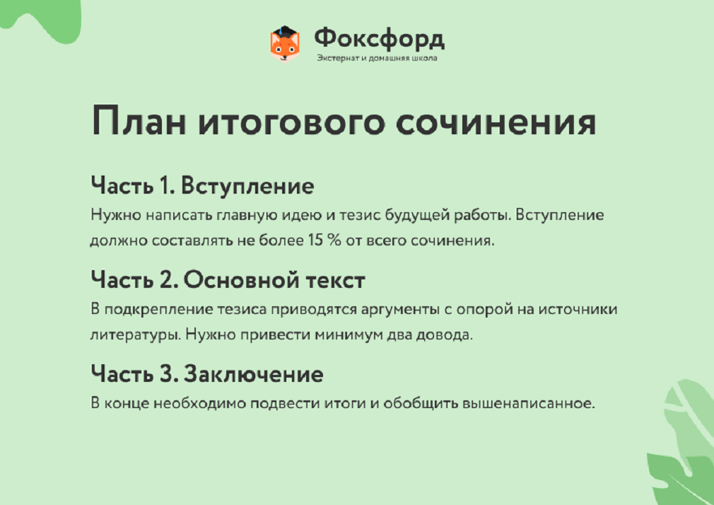 План итогового сочинения по литературе