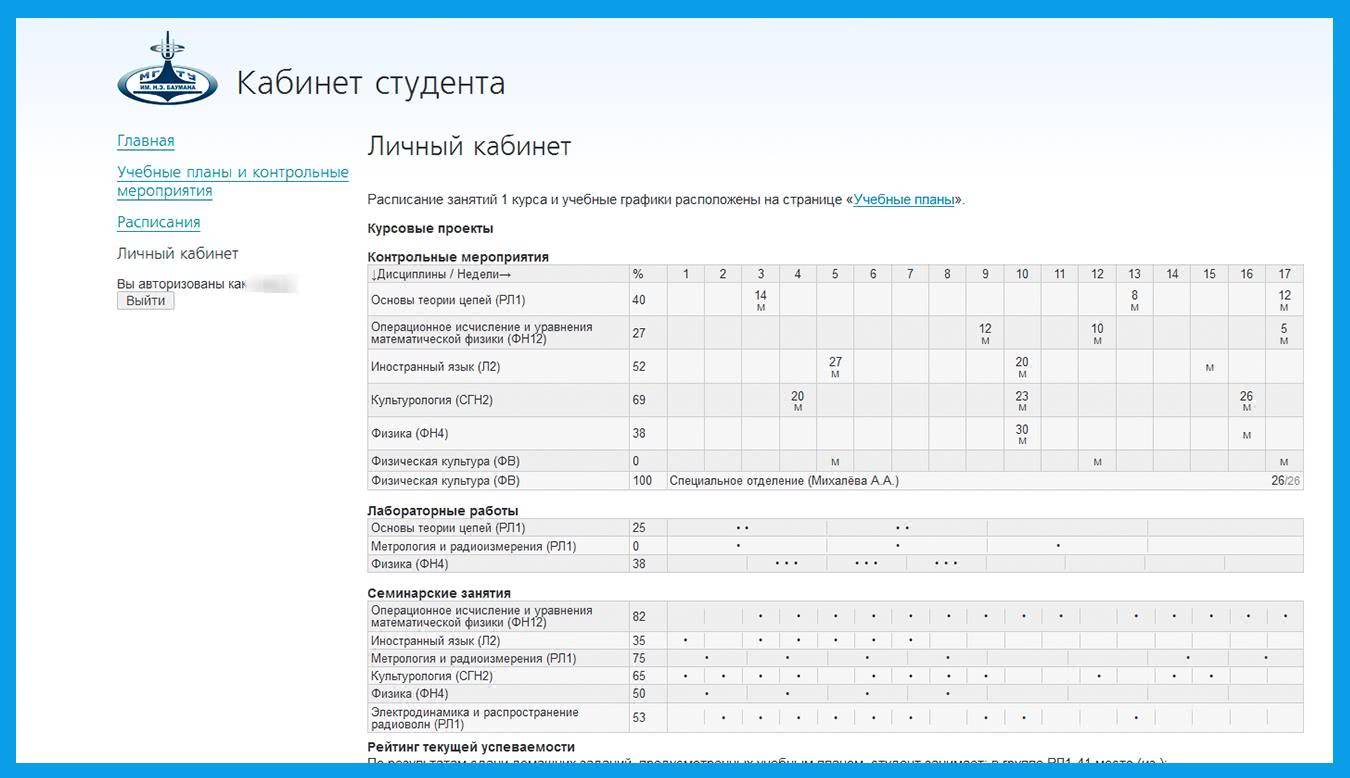 Бауманка баллы. Личный кабинет студента. Личный кабинет МГТУ. Бауманка личный кабинет. Личный кабинет бауманка студента.
