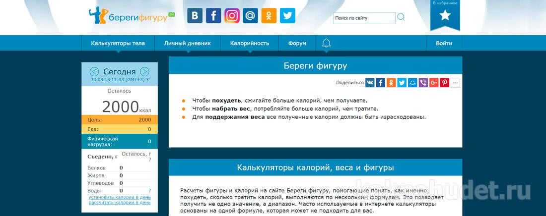 Береги фигуру. Фигуру бережешь. Береги фигуру ру. Beregifiguru.ru калькулятор. Береги фигуру расчет.