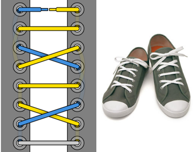 Как красиво завязать шнурки на кроссовках 5 дырок пошагово